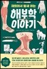 재밌어서 밤새 읽는 해부학 이야기