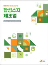 합성수지제조업