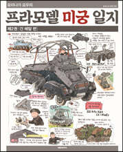 모리나가 요우의 프라모델 미궁 일지 2