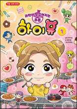 상품명