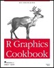 R Graphics Cookbook