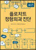 플로차트 정형외과 진단