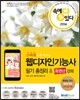 속에 다 多 있다 웹디자인기능사 필기 총정리