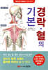 경락·혈의 기본