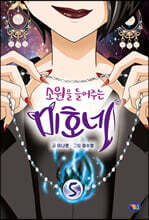 상품명