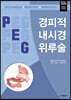 경피적내시경위루술