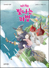 상품명