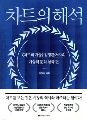 차트의 해석