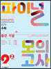 내신콘서트 백점프로젝트 파이널 모의고사 수학 중2-2 (2025년용)