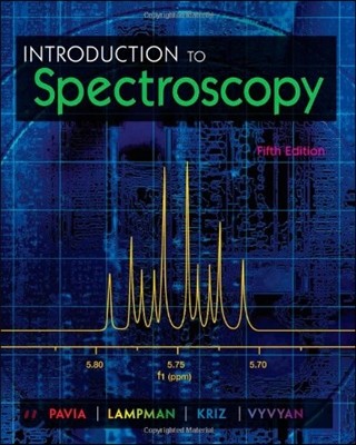 Introduction to Spectroscopy