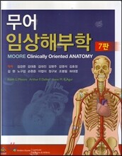 무어 임상해부학