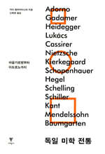 독일 미학 전통