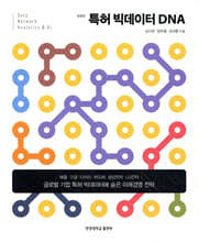 특허 빅데이터 DNA