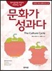 문화가 성과다