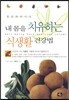 내 몸을 치유하는 식생활 건강법