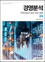 경영분석