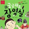 궁금해요, 장영실