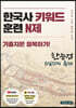 한국사 키워드 훈련 N제