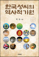 한국 성씨의 역사적 기원