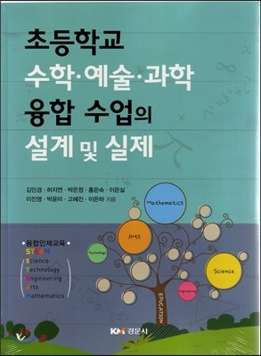 초등학교 수학 예술 과학 융합 수업의 설계 및 실제