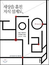 세상을 훔친 지식 설계도, 다이어그램