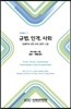 규범, 인격, 사회
