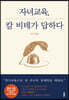 자녀교육, 칼 비테가 답하다