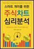 스마트개미를 위한 주식차트 심리 분석