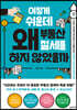 이렇게 쉬운데 왜 부동산 절세를 하지 않았을까