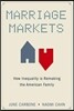 Marriage Markets