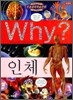 Why? 와이 인체