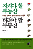 지켜야 할 부동산 버려야 할 부동산_부동산 침체기에 필요한 현명한 관리전략