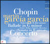 Martin Garcia Garcia 쇼팽: 스케르초, 발라드, 피아노 협주곡 2번 (Chopin: Scherzo, Ballade,Concerto in F Minor)