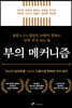 부의 메커니즘