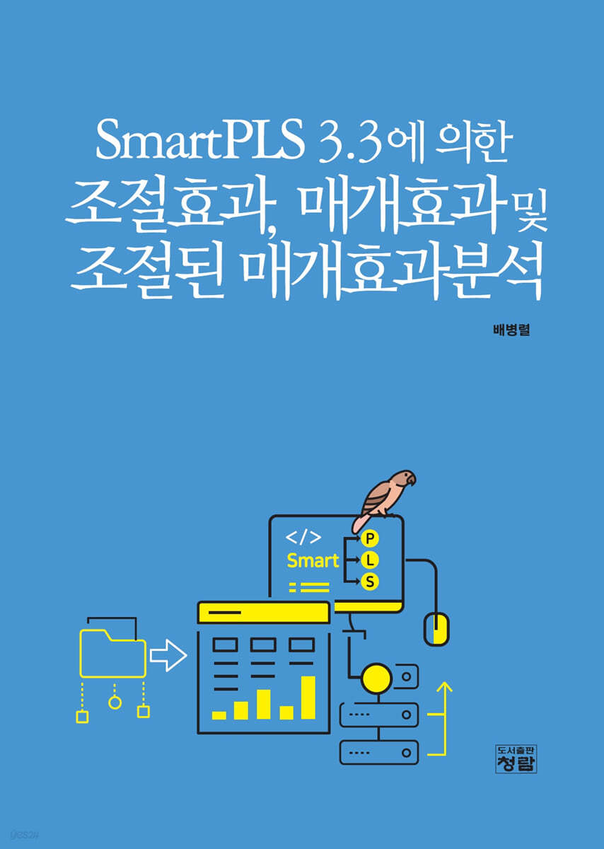 SmartPLS 3.3에 의한 조절효과, 매개효과 및 조절된 매개효과분석
