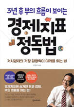 경제지표 정독법