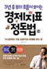 경제지표 정독법