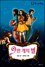 상품명