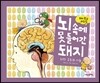 뇌 속에 못 들어간 돼지