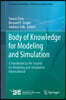 Body of Knowledge for Modeling and Simulation