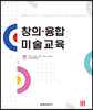 창의 융합 미술교육