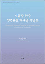 상품명