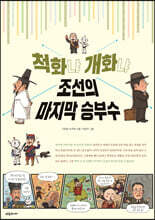 척화냐 개화냐, 조선의 마지막 승부수