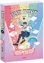 상품명