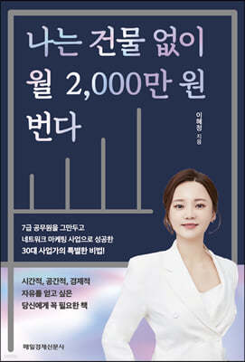 나는 건물 없이 월 2,000만 원 번다