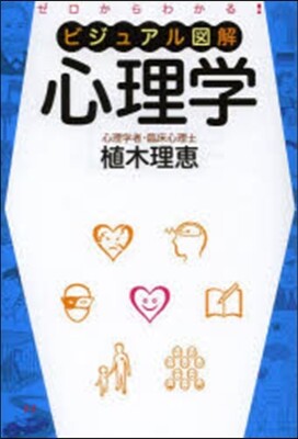 ビジュアル圖解 心理學