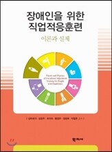 장애인을 위한 직업적응훈련