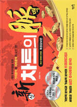 신 차트의 맥