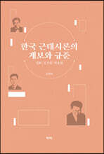 한국 근대시론의 계보와 규준 임화·김기림·박용철