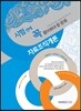 시험 전에 꼭 풀어봐야 할 문제 자료조직개론